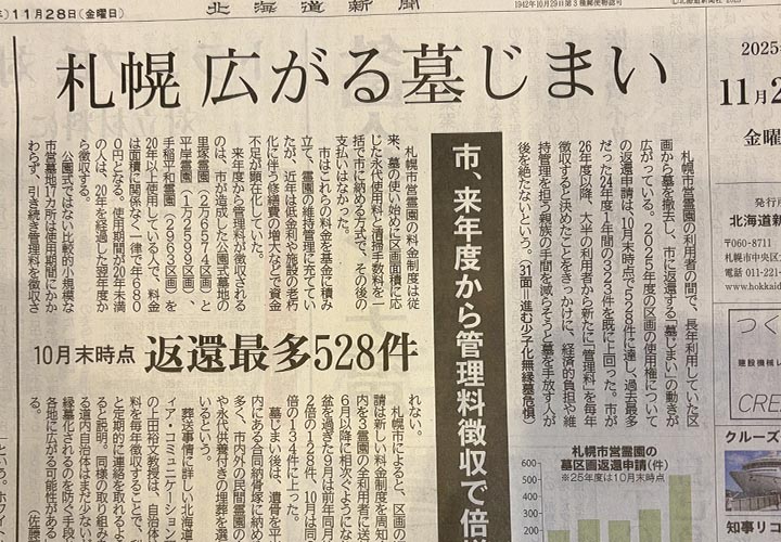 広がる墓じまい 道内改葬10年で3倍」の記事にあたり、北海道新聞社より取材を受けました